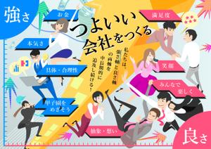 ユッコ (kwkmykk01)さんのコーポレートイラスト作成＜継続依頼あり＞への提案
