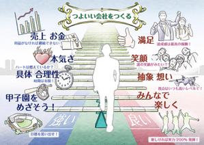 Atelier CYBER 彩想　 (Atelier_CYBER)さんのコーポレートイラスト作成＜継続依頼あり＞への提案