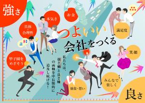 ユッコ (kwkmykk01)さんのコーポレートイラスト作成＜継続依頼あり＞への提案