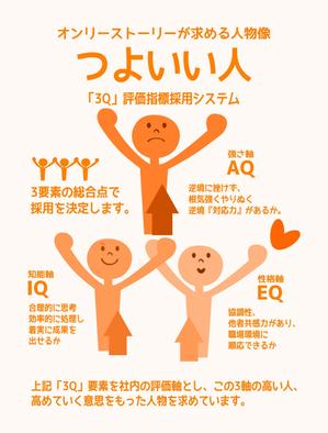 ＮＷデザイン (immdsrg)さんのコーポレートイラスト作成＜継続依頼あり＞への提案