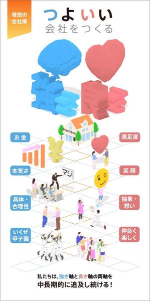 bonis (bonis)さんのコーポレートイラスト作成＜継続依頼あり＞への提案