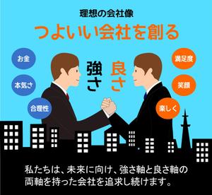 ＮＷデザイン (immdsrg)さんのコーポレートイラスト作成＜継続依頼あり＞への提案
