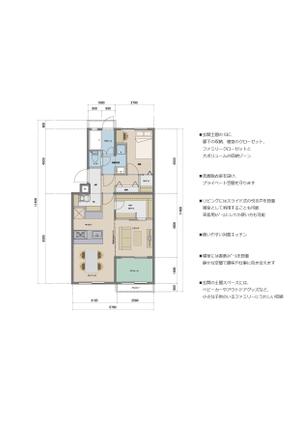 lycka.labo (LYCKA)さんの団地のリノベーション間取り平面図プランの募集への提案