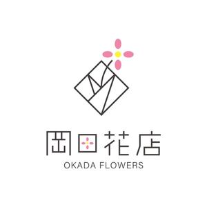SAHI (sahi)さんの中国初出店の自社ブランドのロゴマークへの提案