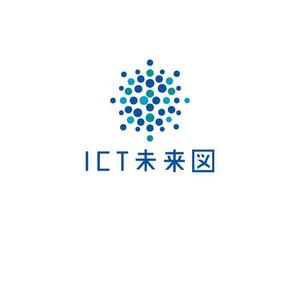 コトブキヤ (kyo-mei)さんの新規開設ブログサイト「ICT未来図」のロゴへの提案