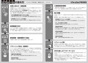 o_ueda (o_ueda)さんの【原稿あり】リフォームの流れをＡ４ヨコ片面にまとめてほしい（モノクロ）への提案