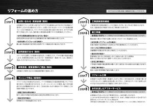 d.izumi (i-designman)さんの【原稿あり】リフォームの流れをＡ４ヨコ片面にまとめてほしい（モノクロ）への提案