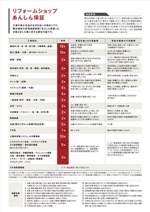COOLMINT (COOLMINT)さんの【原稿あり】保証規定をデザインしてほしい！への提案