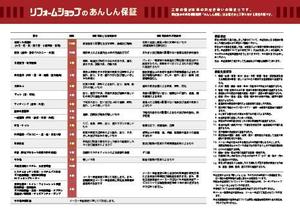 samasaさんの【原稿あり】保証規定をデザインしてほしい！への提案