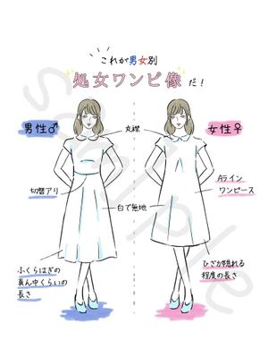 ワンピースを着た女性のイラストの事例 実績 提案一覧 Id 570 イラスト制作の仕事 クラウドソーシング ランサーズ