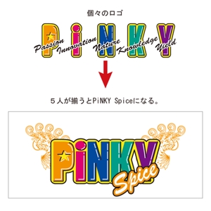 katsuji (katsuji)さんの新アイドルユニットのロゴ作成への提案