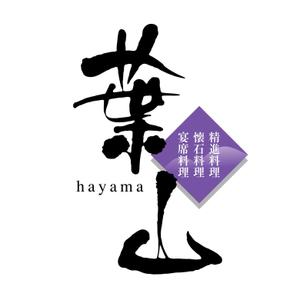 石田秀雄 (boxboxbox)さんの「葉山」のロゴ作成への提案
