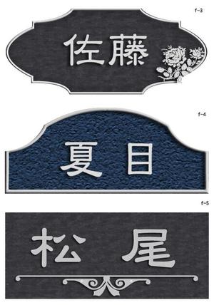 さんの鋳物製表札デザインの製作への提案