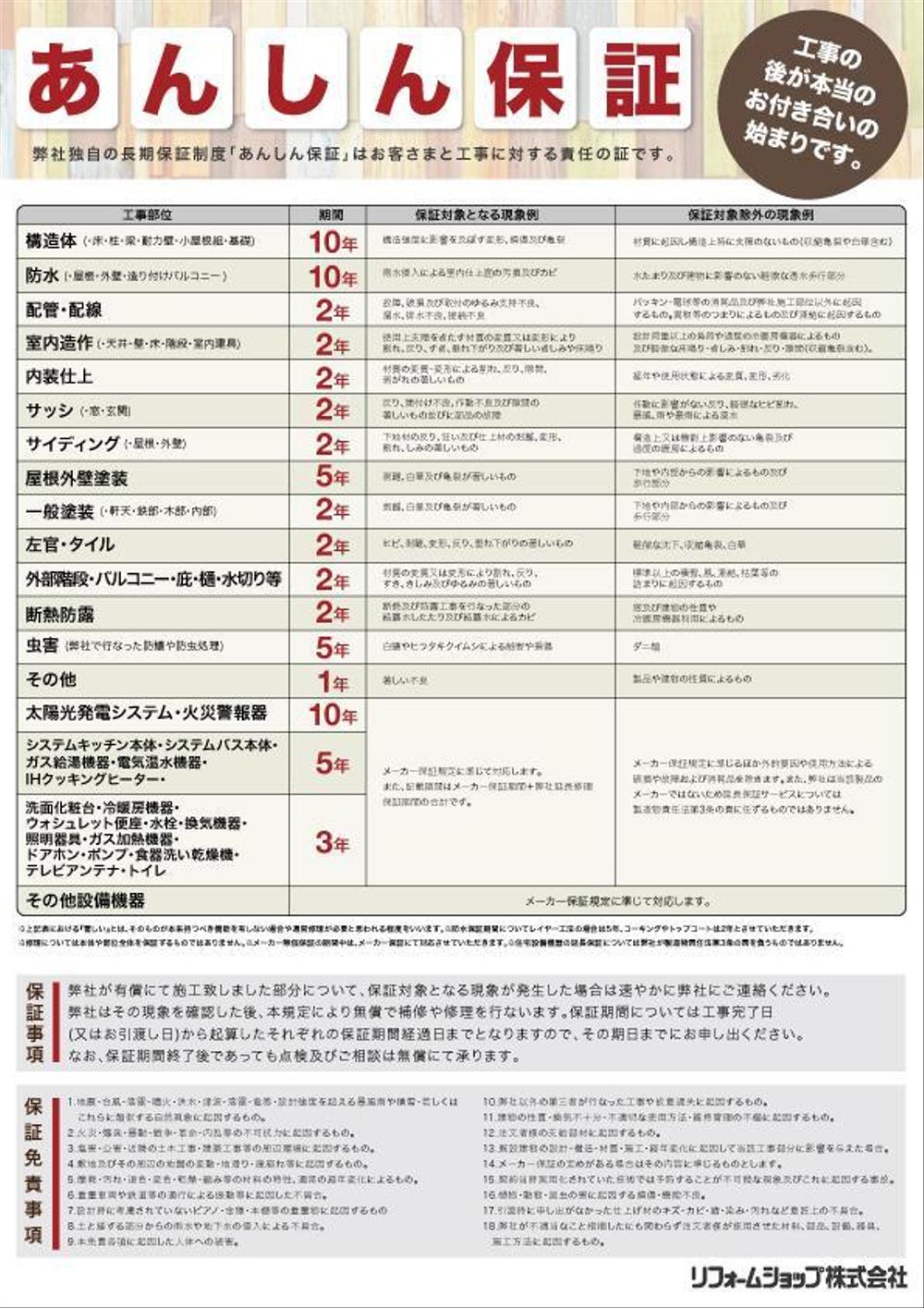 【原稿あり】保証規定をデザインしてほしい！