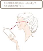 r_s2017 (r_s2017)さんのメガネの掛け方イラストへの提案