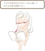r_s2017 (r_s2017)さんのメガネの掛け方イラストへの提案
