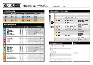 ondo_createさんの小学生向け学力テスト成績票のデザインへの提案