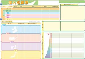 pochiandgoさんの小学生向け学力テスト成績票のデザインへの提案