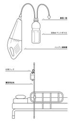 yoshiyoshi (hy58)さんの写真から説明のための図を起こすへの提案