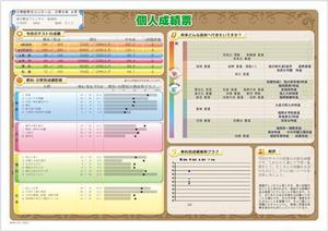 bluebook_layさんの小学生向け学力テスト成績票のデザインへの提案