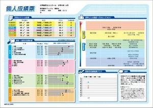 さんの小学生向け学力テスト成績票のデザインへの提案