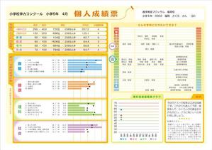 maple-designさんの小学生向け学力テスト成績票のデザインへの提案