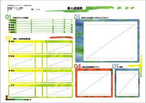yo1_0604さんの小学生向け学力テスト成績票のデザインへの提案