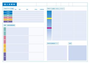 msfm777さんの小学生向け学力テスト成績票のデザインへの提案