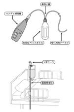 おかざわ (okazawa)さんの写真から説明のための図を起こすへの提案