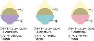 ricoro (ricoro)さんのチュッパチャプスケース（ちゅぱべる）プロダクトデザイン作成への提案