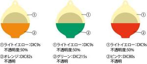 ricoro (ricoro)さんのチュッパチャプスケース（ちゅぱべる）プロダクトデザイン作成への提案