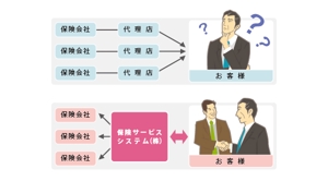 yukari hayashi (picnic-memo)さんの★ビジネスマンのイラスト作成★シンプル希望ですへの提案