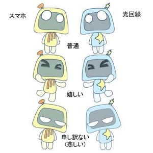 めめ (meme329)さんのトラブルサポートのサイトおよびチャットアイコン用キャラクターデザインへの提案
