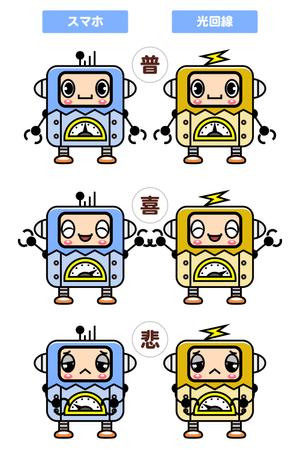 堀江力 (chorie)さんのトラブルサポートのサイトおよびチャットアイコン用キャラクターデザインへの提案