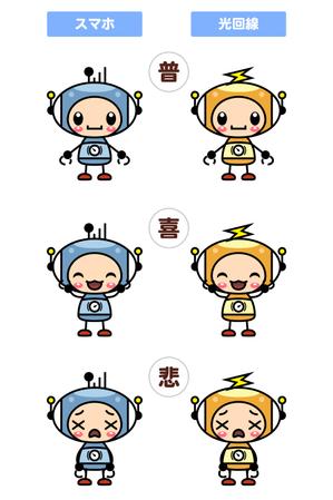 堀江力 (chorie)さんのトラブルサポートのサイトおよびチャットアイコン用キャラクターデザインへの提案