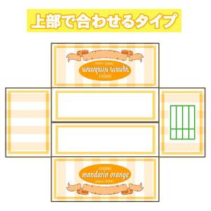 choco-chacoさんのみかん箱のデザインへの提案
