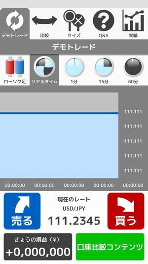 Buchi (Buchi)さんのFX系アプリのUIデザインイメージ【一画面のみ】※iphoneへの提案
