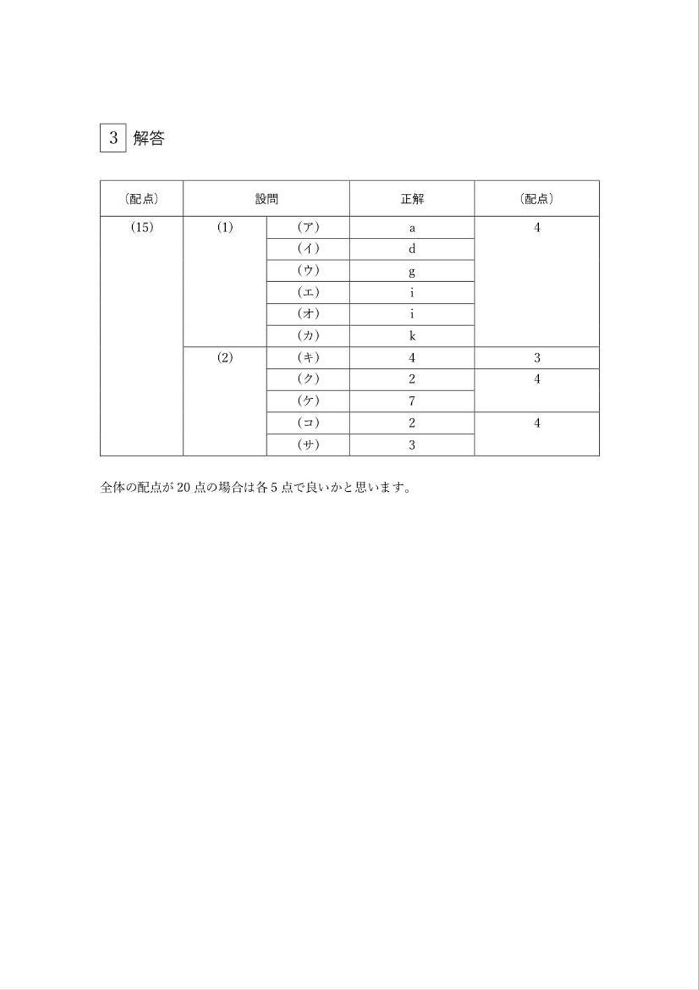 高専入試模擬試験 問題作成【第3問】