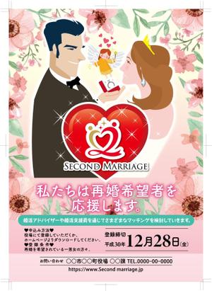 奥田勝久 (GONBEI)さんの婚活セカンドマリッジ再婚企画チラシへの提案