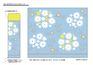 hazumi8 (hazumi8)さんの ＊30～40代女性向けの「花柄ステンレスボトル」のデザイン作成依頼＊への提案