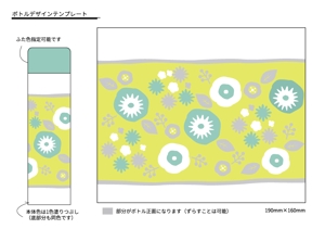 hazumi8 (hazumi8)さんの ＊30～40代女性向けの「花柄ステンレスボトル」のデザイン作成依頼＊への提案
