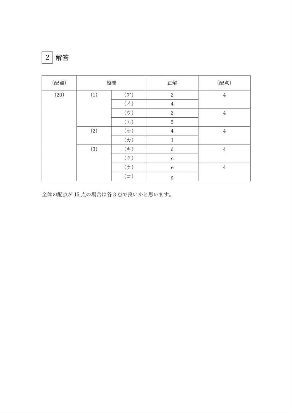 高専入試模擬試験 問題作成【第2問】