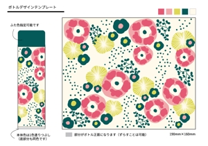 ミツヒダ　リョウコ (ryoko_G)さんの ＊30～40代女性向けの「花柄ステンレスボトル」のデザイン作成依頼＊への提案