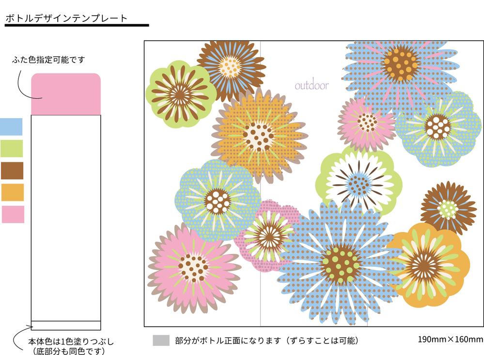  ＊30～40代女性向けの「花柄ステンレスボトル」のデザイン作成依頼＊