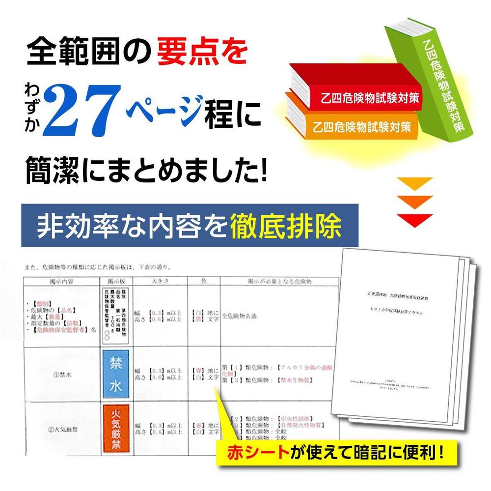 メルカリ・ヤフオク販売における商品掲示アイコン（画像）のデザイン