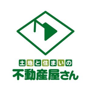 chanlanさんの不動産ウエブサイトのロゴ制作への提案