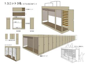 舟橋寛起 (hfd_info)さんの避難所でプライバシーを確保するために木で作れそうなアイテムの企画、デザインへの提案
