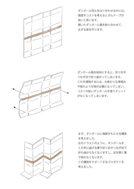 Yu Kikuさんの事例 実績 提案 災害復興住宅で避難生活に必要な木で作れそうなアイテムの企画 デザイン お世話になっておりま クラウドソーシング ランサーズ