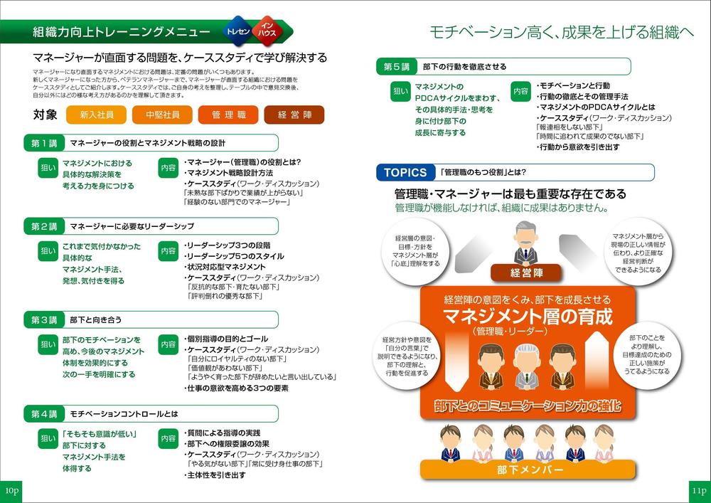 【急募！】人材育成サービス会社のコンテンツガイド作成