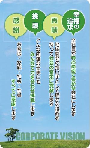 TDN (hironotetsuya)さんの企業理念カードデザイン作成への提案